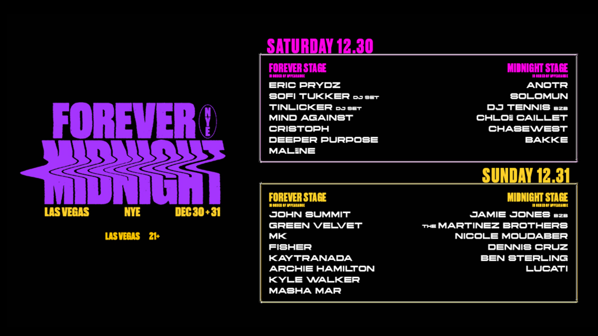 Rave Meetup